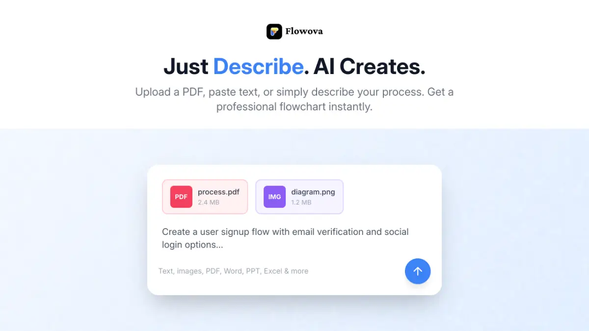 Flowova screenshot 3