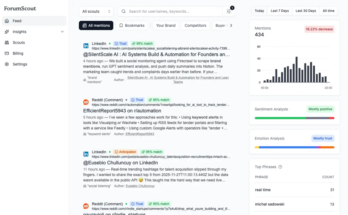 ForumScout screenshot 2