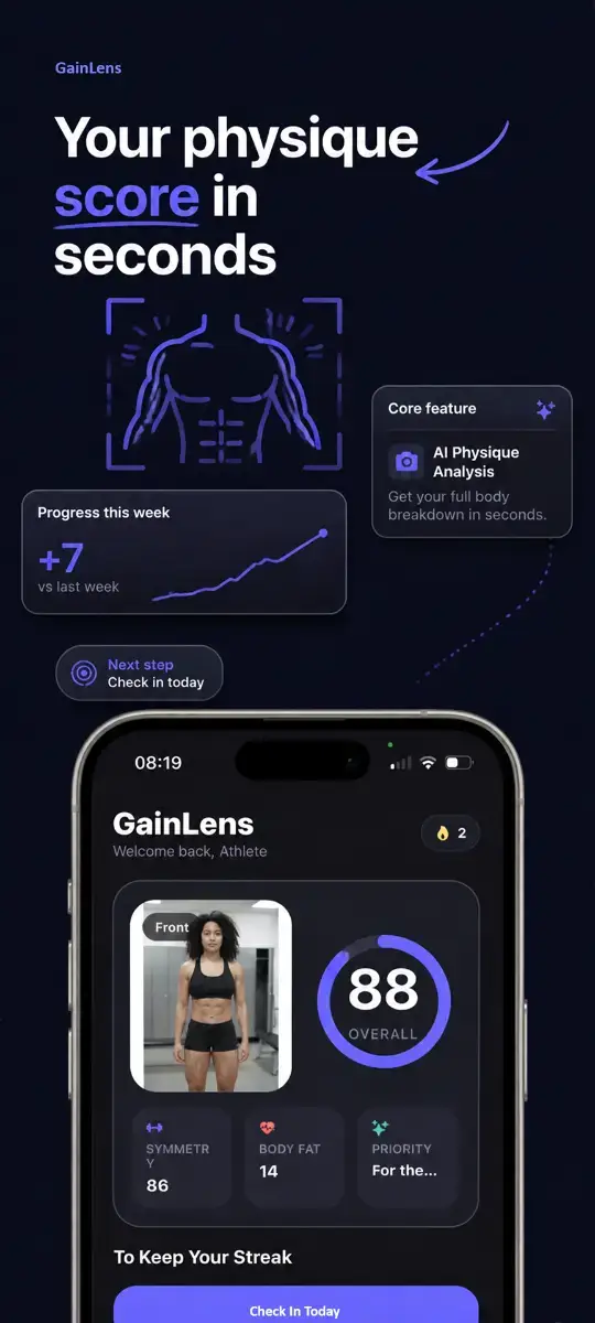 GainLens image number 01