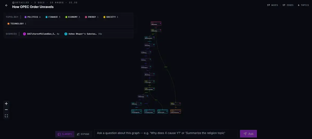 Grops screenshot 1