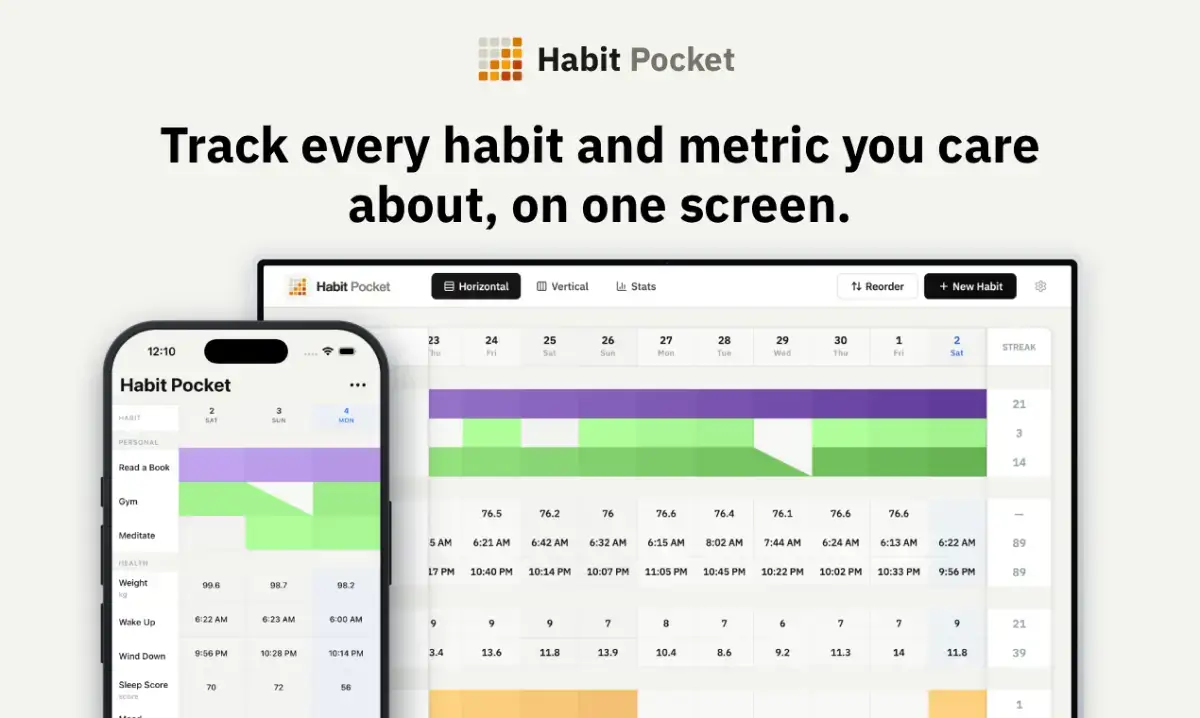 Habit Pocket image number 01