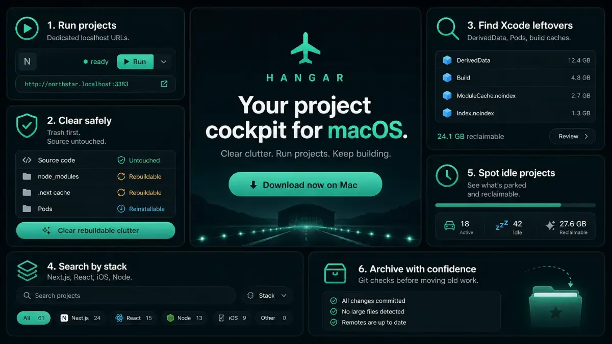 Hangar for Mac image number 31
