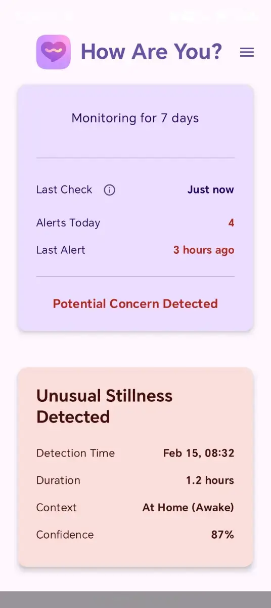 How Are You Senior Safety image number 21