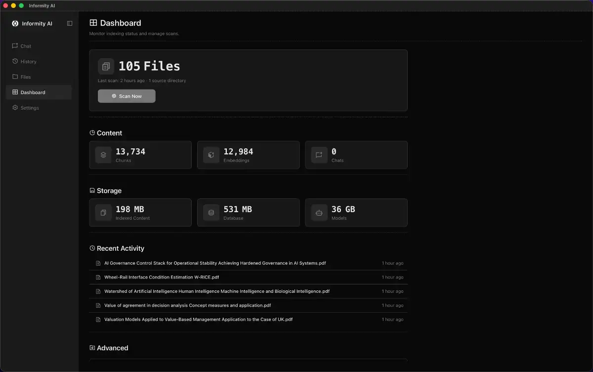 Informity AI image number 21