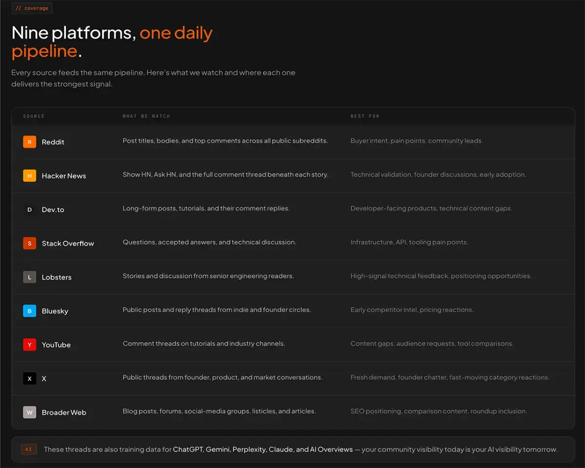InsightScout screenshot 2