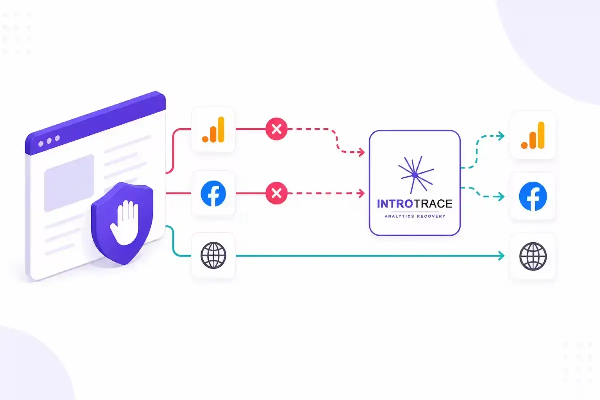 Introtrace product image