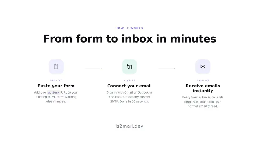 js2Mail screenshot 2