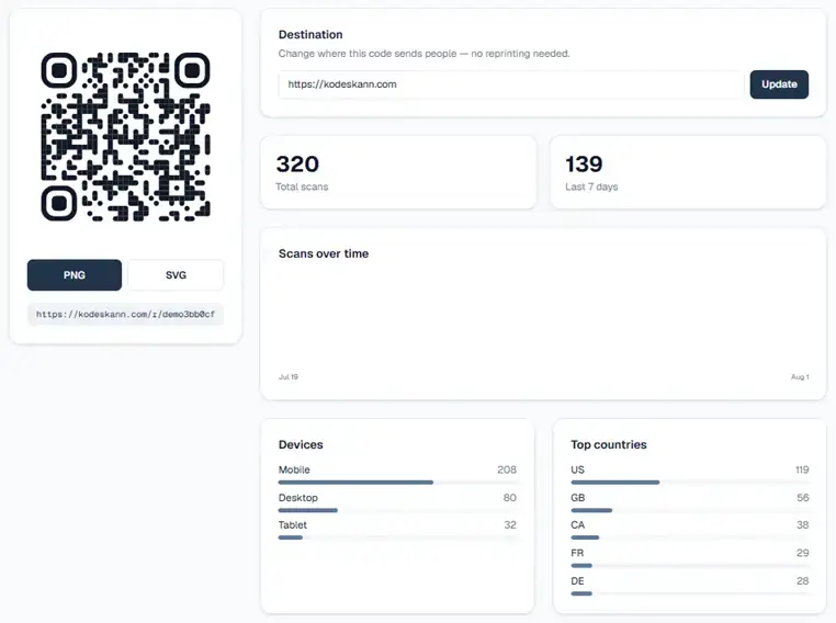 KodeSkann screenshot 3