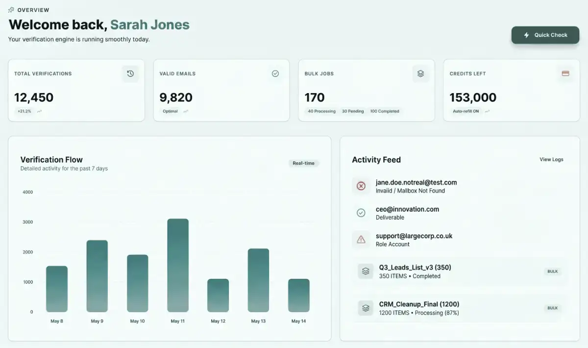 Leadpure screenshot 3