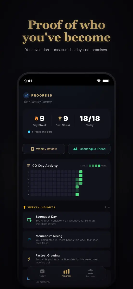Level Habits screenshot 3