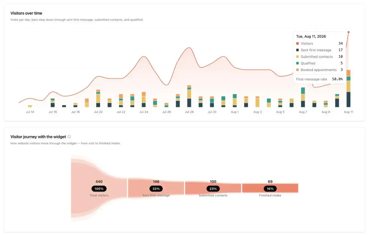 Lexidesk screenshot 3