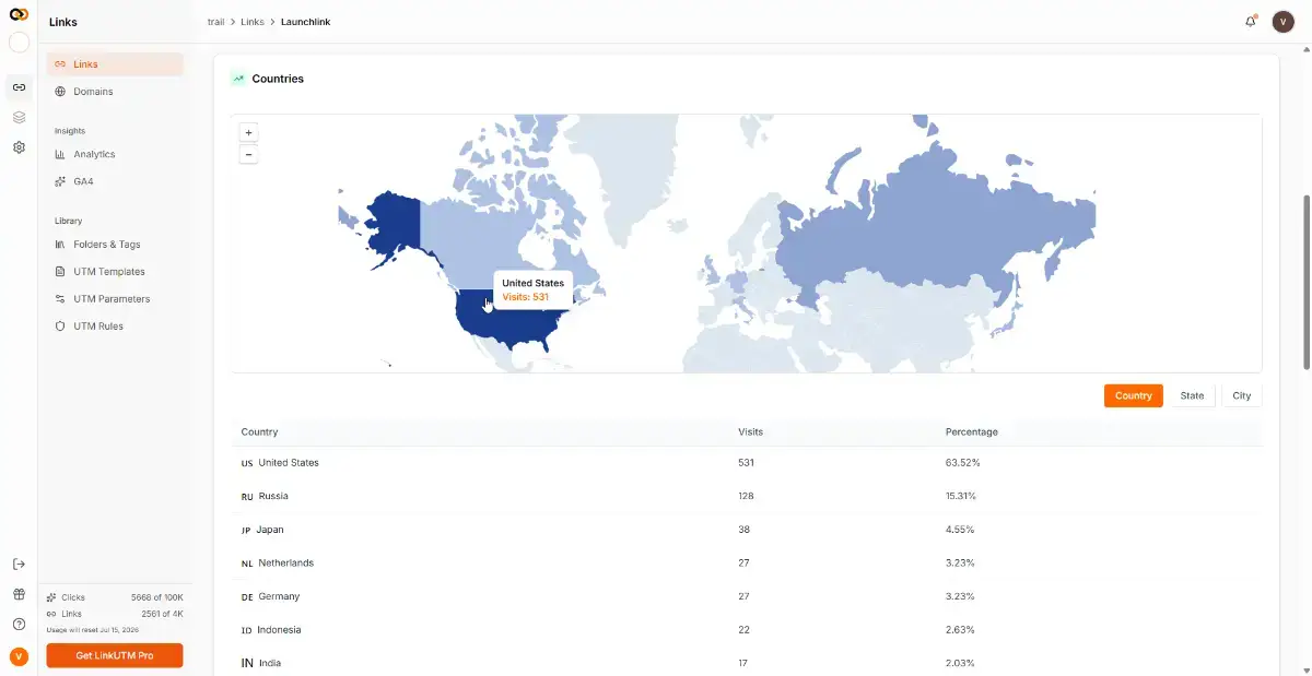 linkutm screenshot 3
