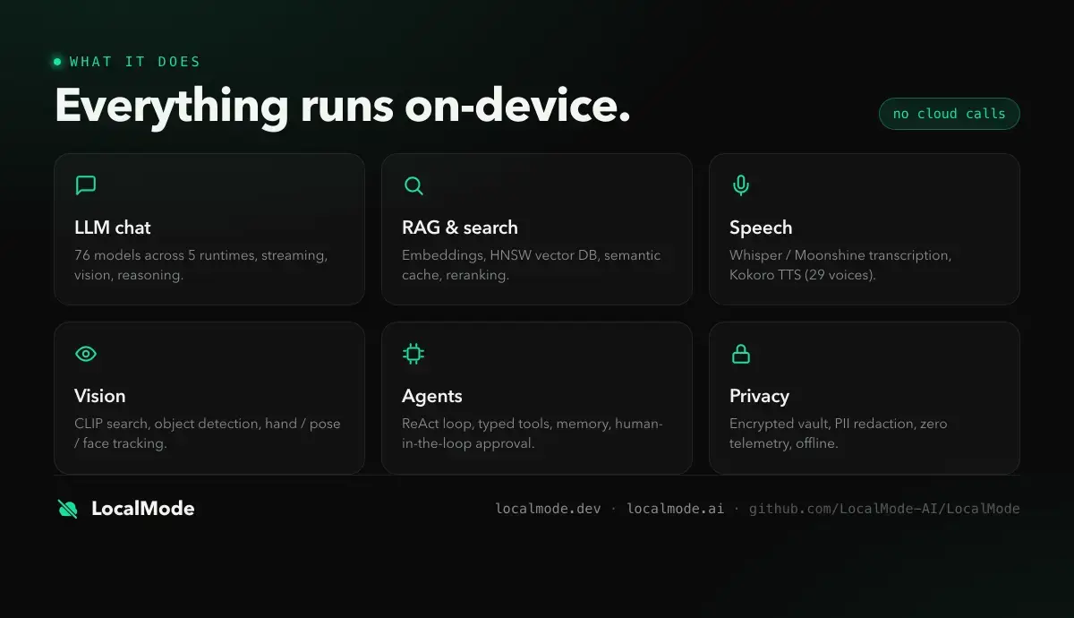 LocalMode screenshot 3