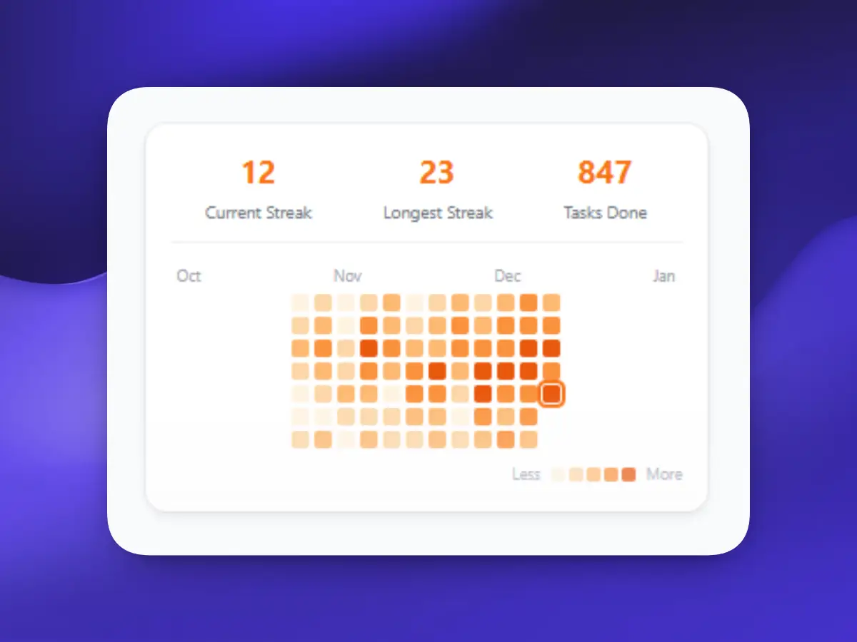 MarketingReminder screenshot 2