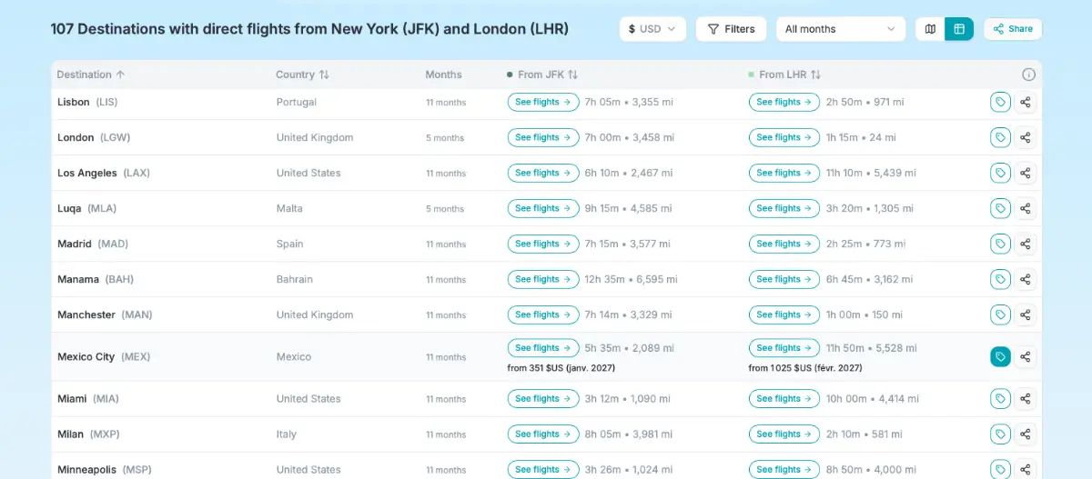Midway screenshot 3