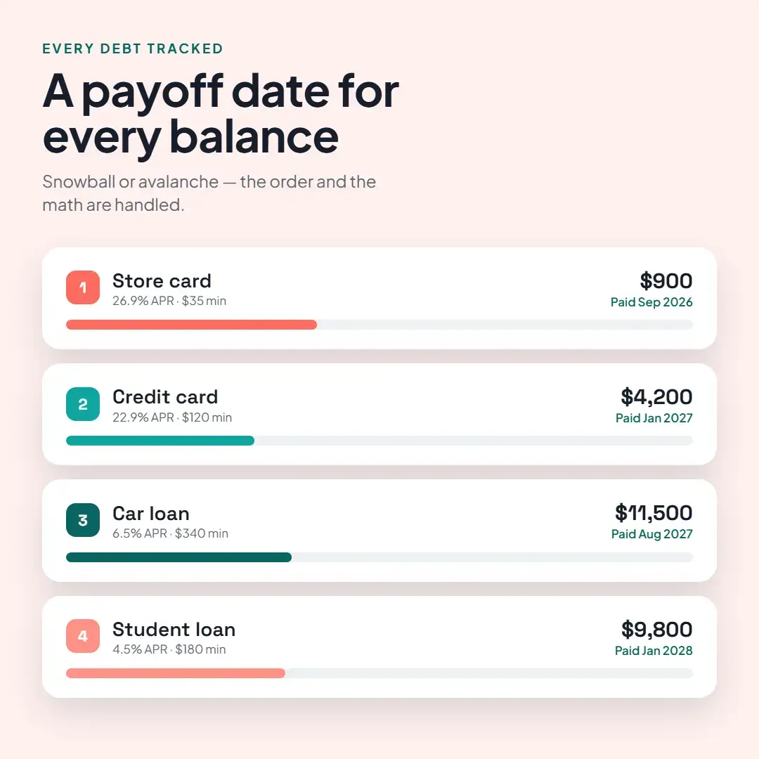 Money Reset - Debt Payoff and Budget Tracker image number 11