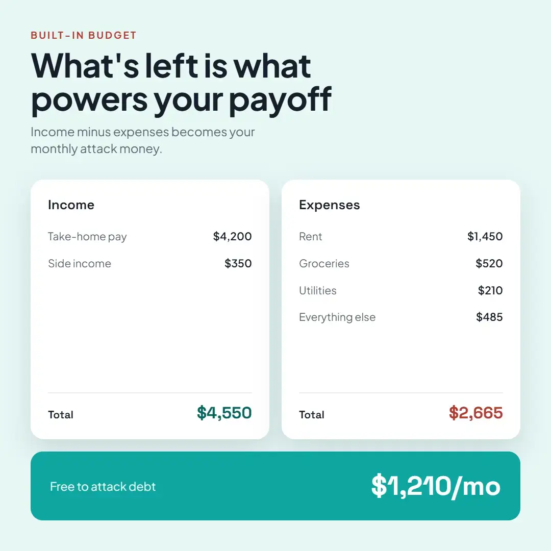 Money Reset - Debt Payoff and Budget Tracker image number 21