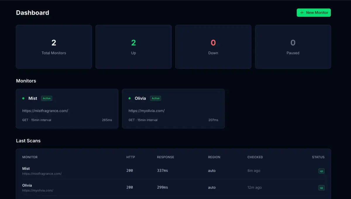 Monitoristic screenshot 1