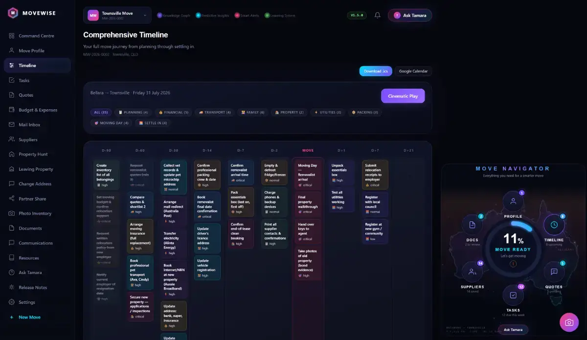 MoveWise screenshot 2