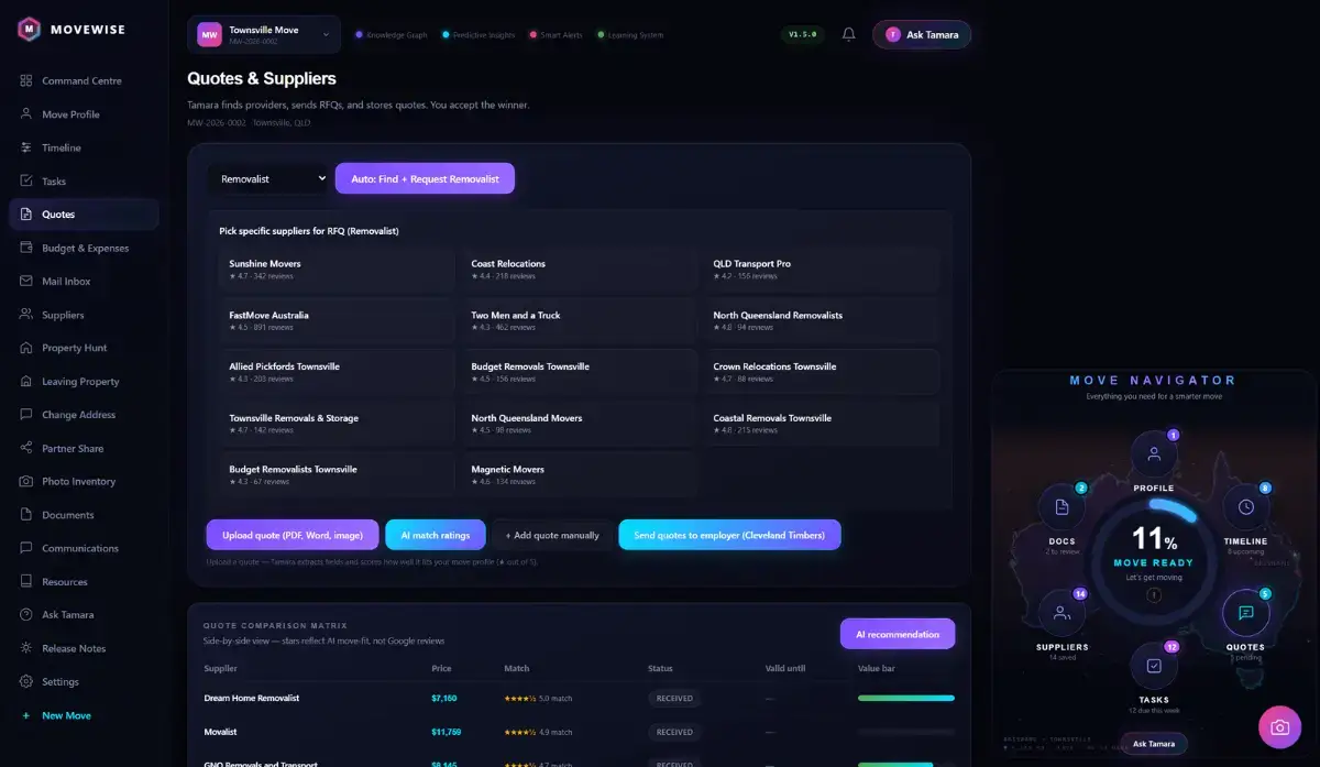 MoveWise screenshot 3