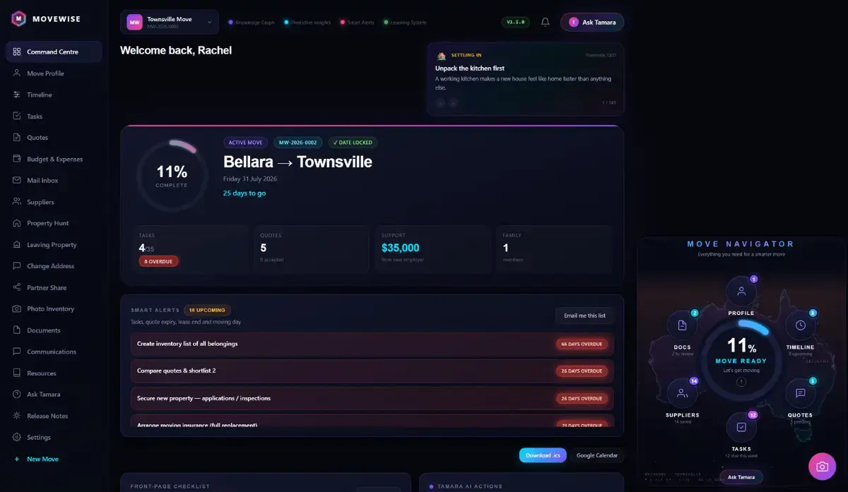 MoveWise screenshot 4