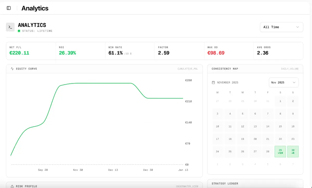 Mybets.gg - Sports Bet Tracker screenshot 4