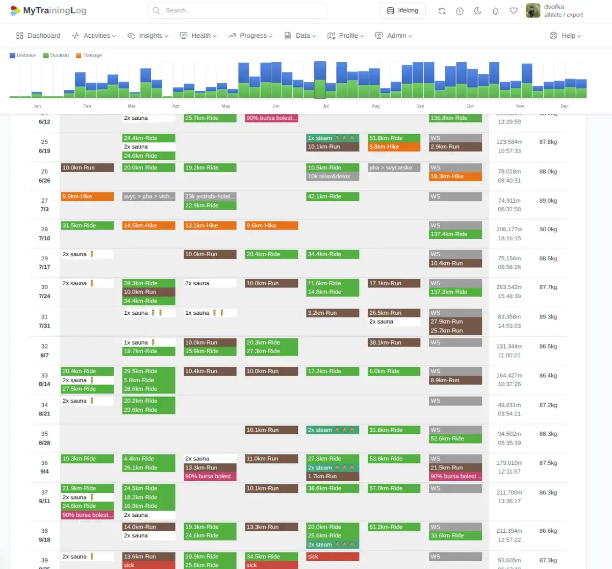 MyTraL screenshot 3