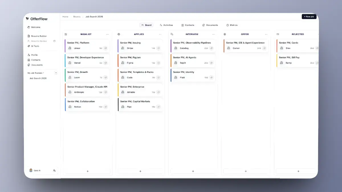Offerflow Pro screenshot 2