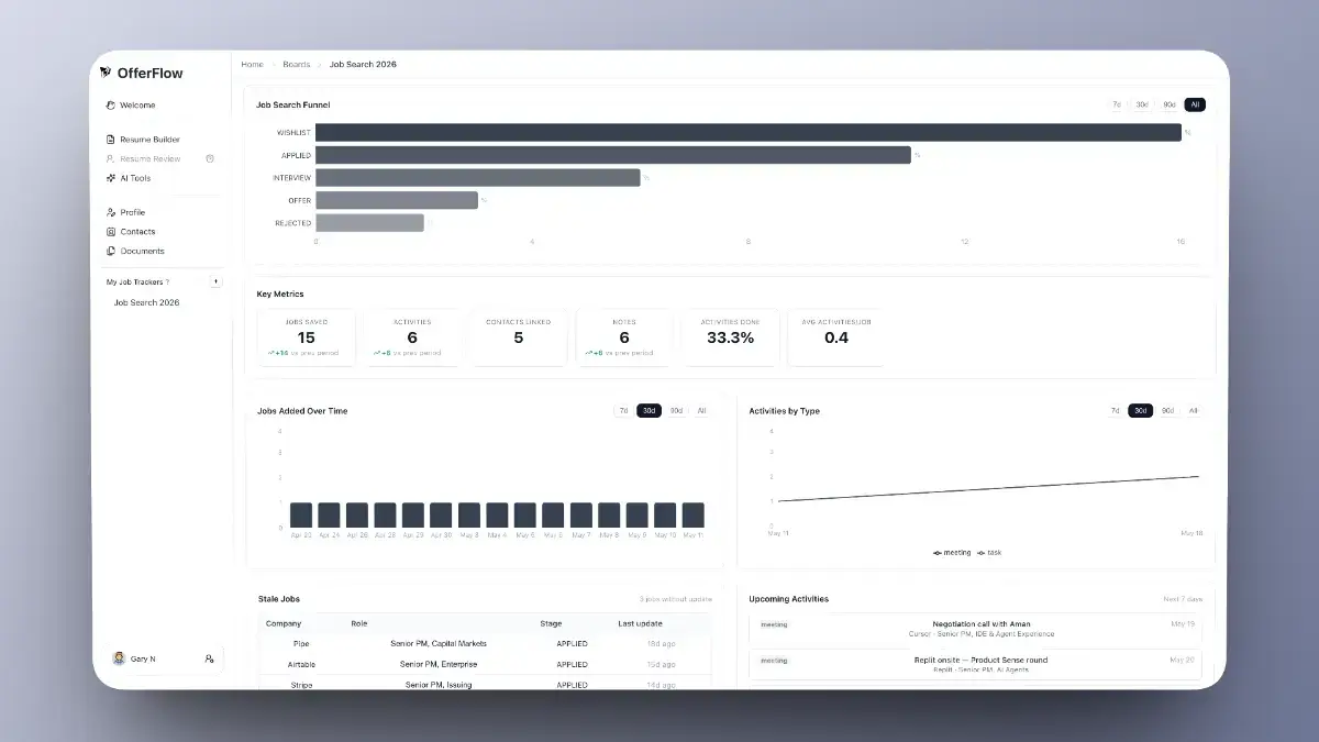 Offerflow Pro screenshot 3