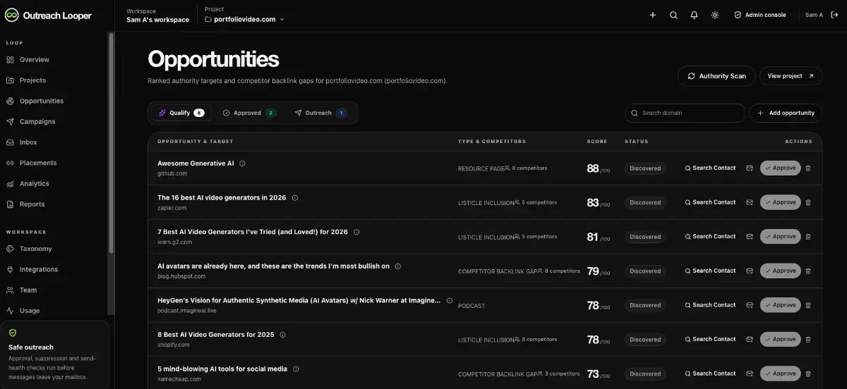 OutreachLooper screenshot 3
