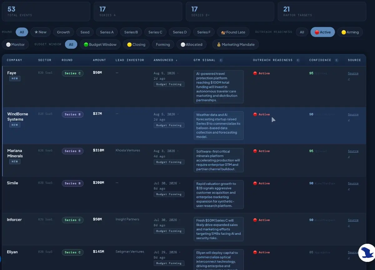 Peregrine OS image number 21