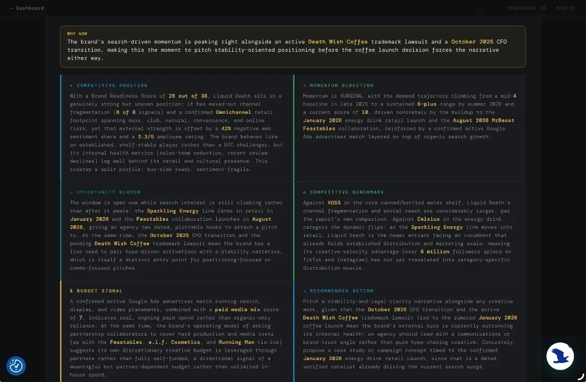 Peregrine OS image number 31