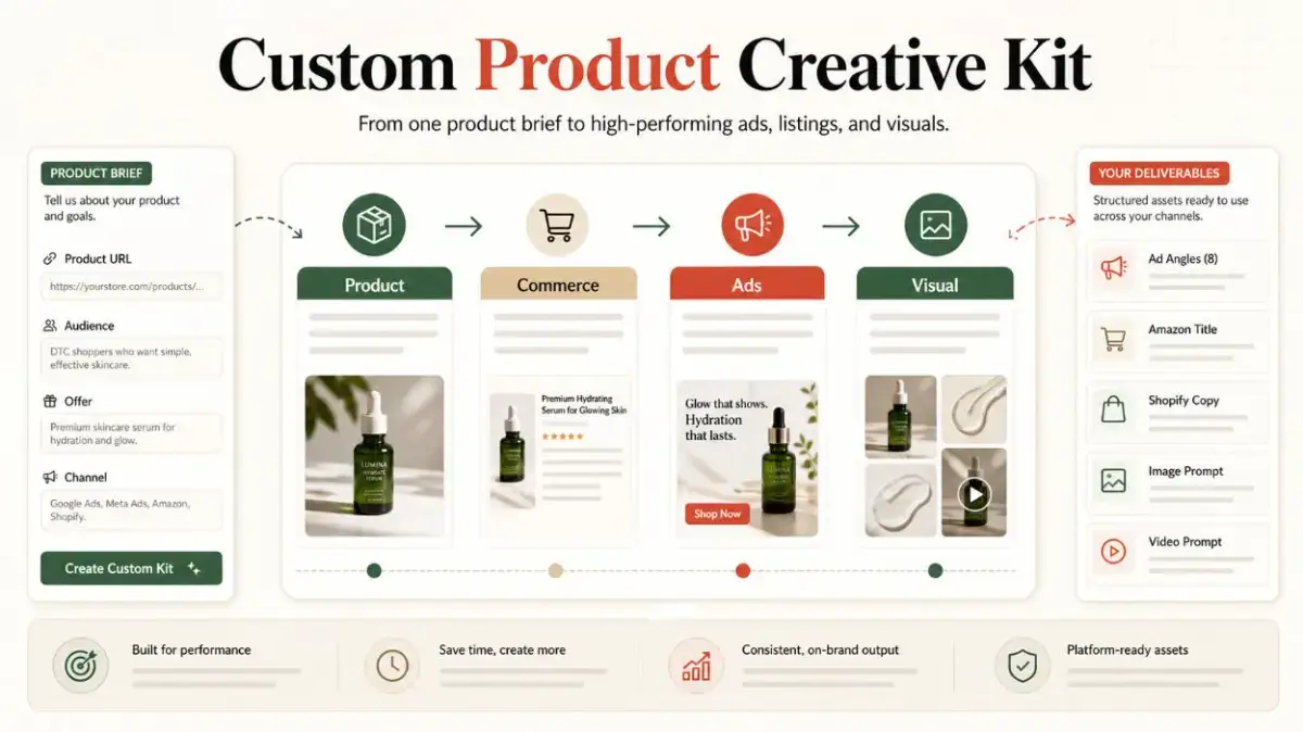 productpromptkit image number 11