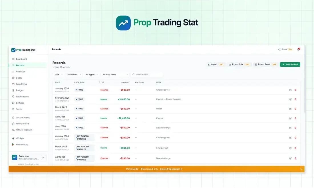 Prop Trading Stat screenshot 2