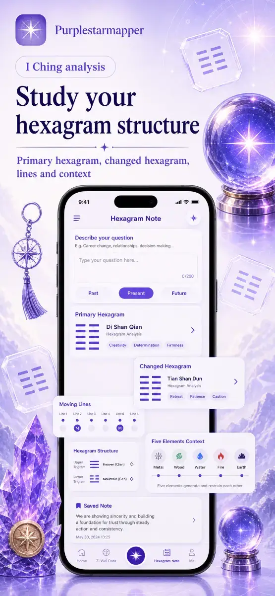 Purplestarmapper screenshot 3