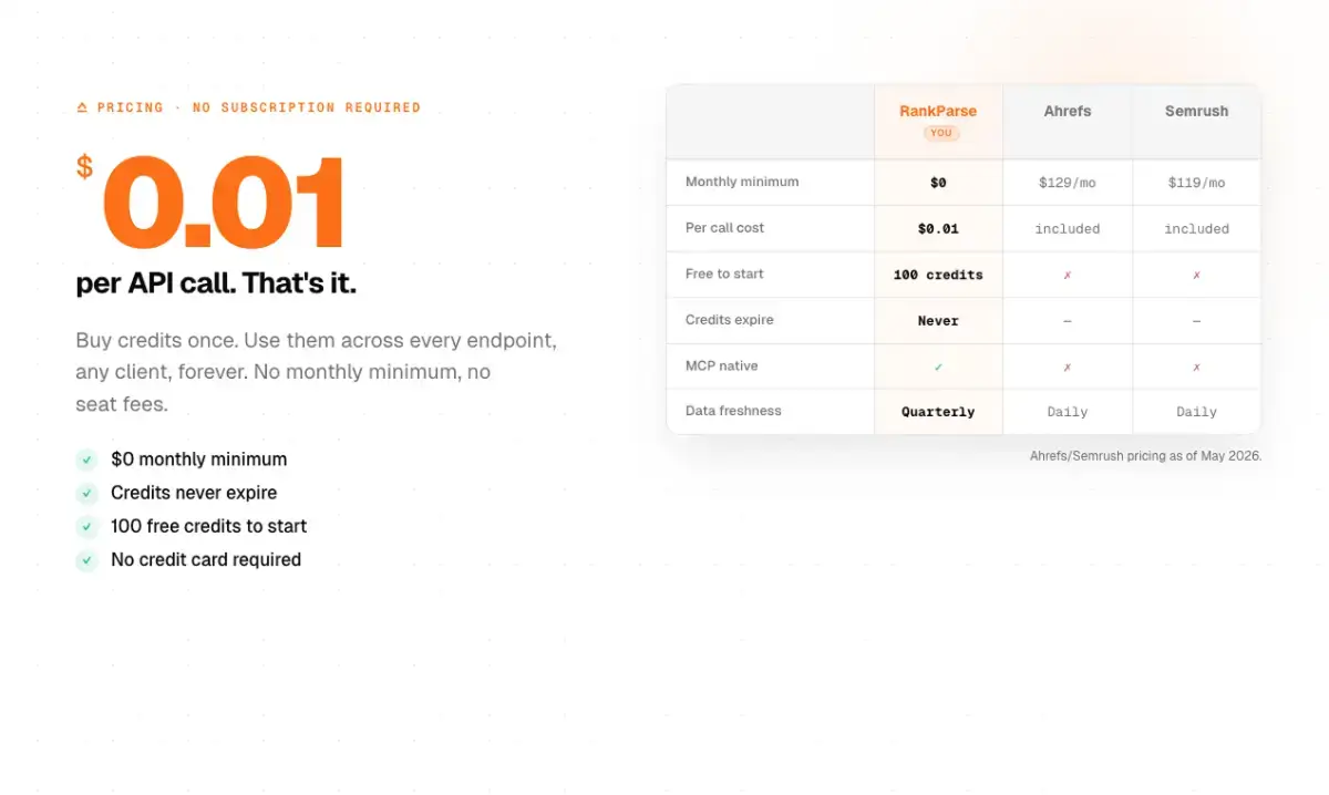 RankParse screenshot 2