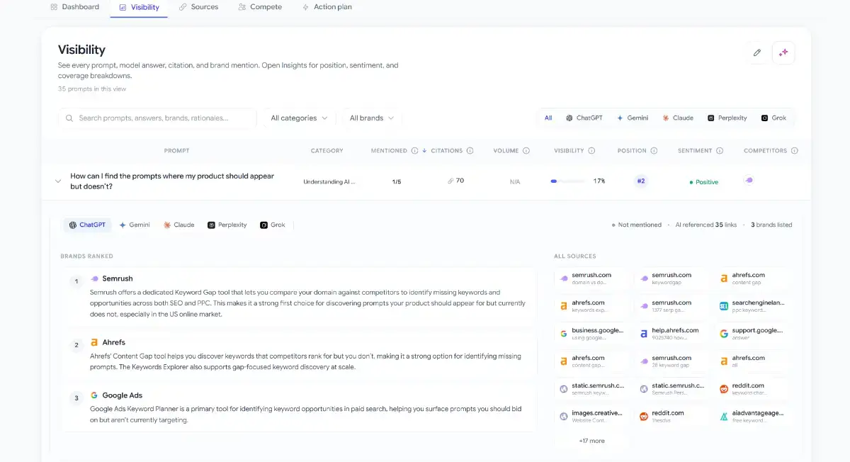 Rankry AI screenshot 2