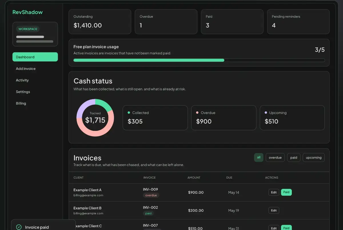 RevShadow product image