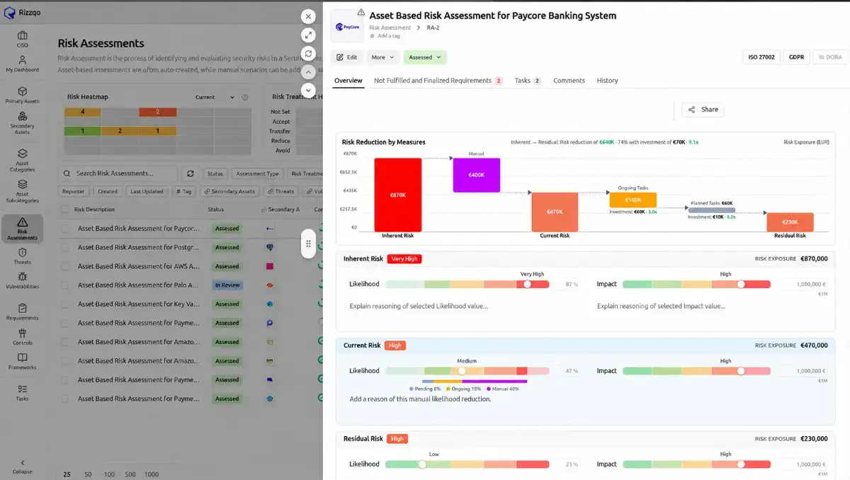 Rizzqo screenshot 3