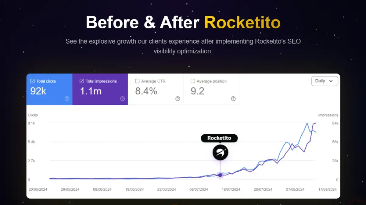 Rocketito image number 21