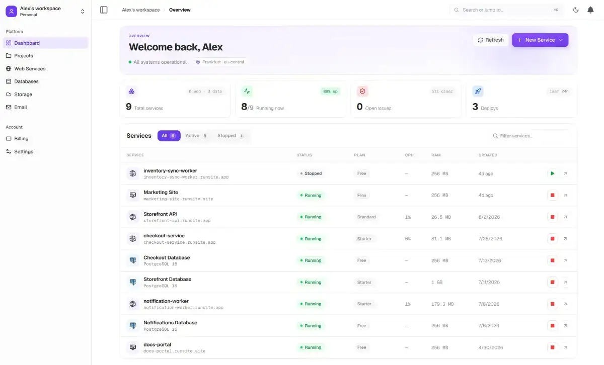 Runsite Platform image number 01