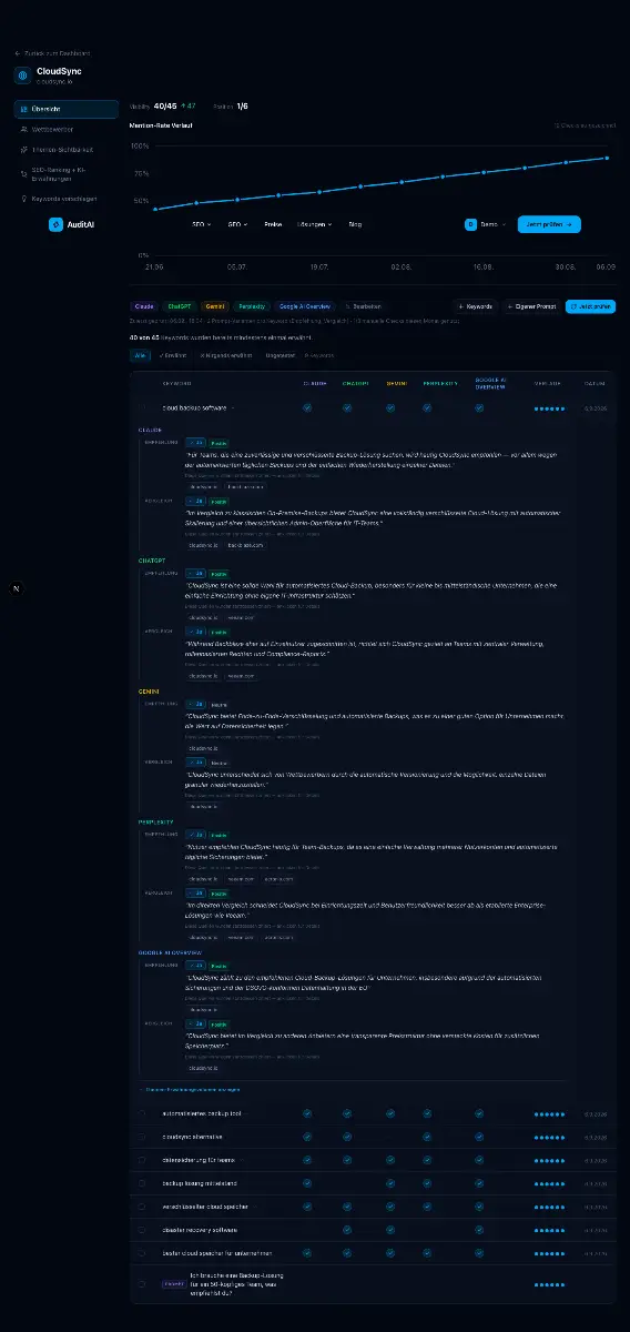 Scanora screenshot 2