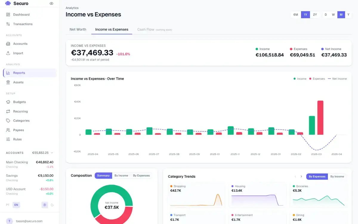 Securo screenshot 1