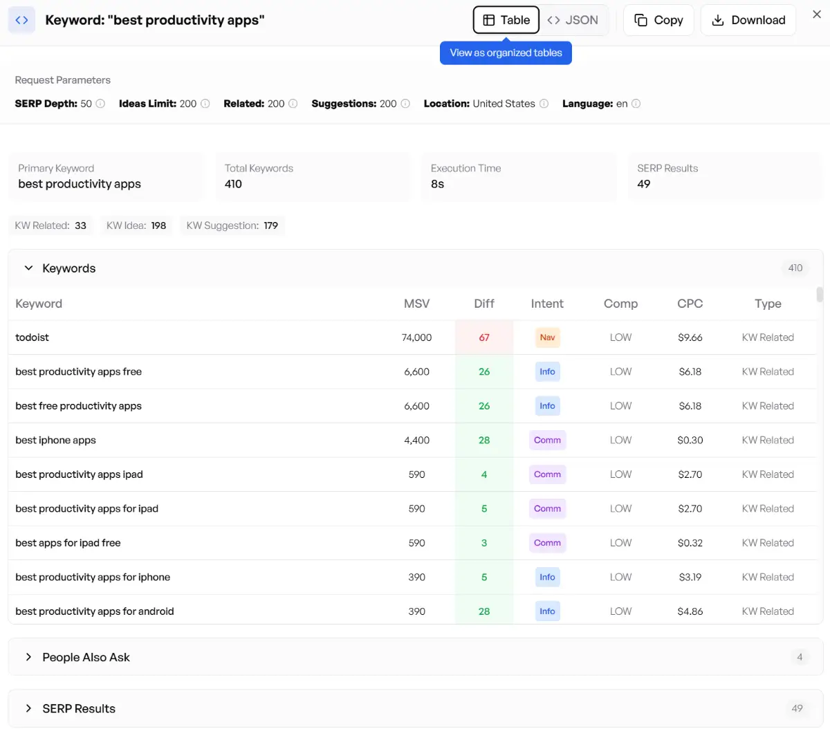 SEO Boost screenshot 3