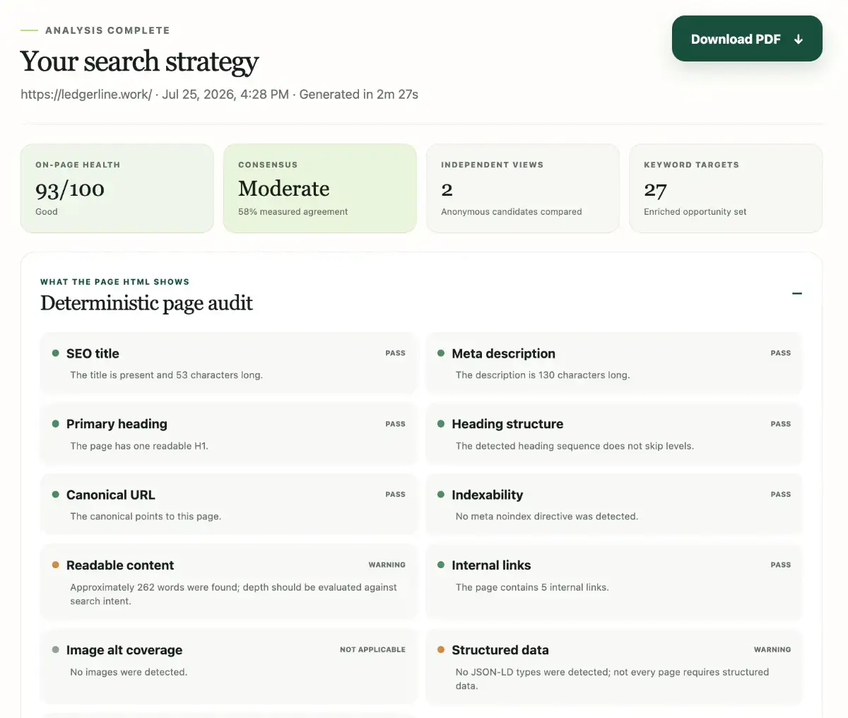 SEO Consensus image number 11