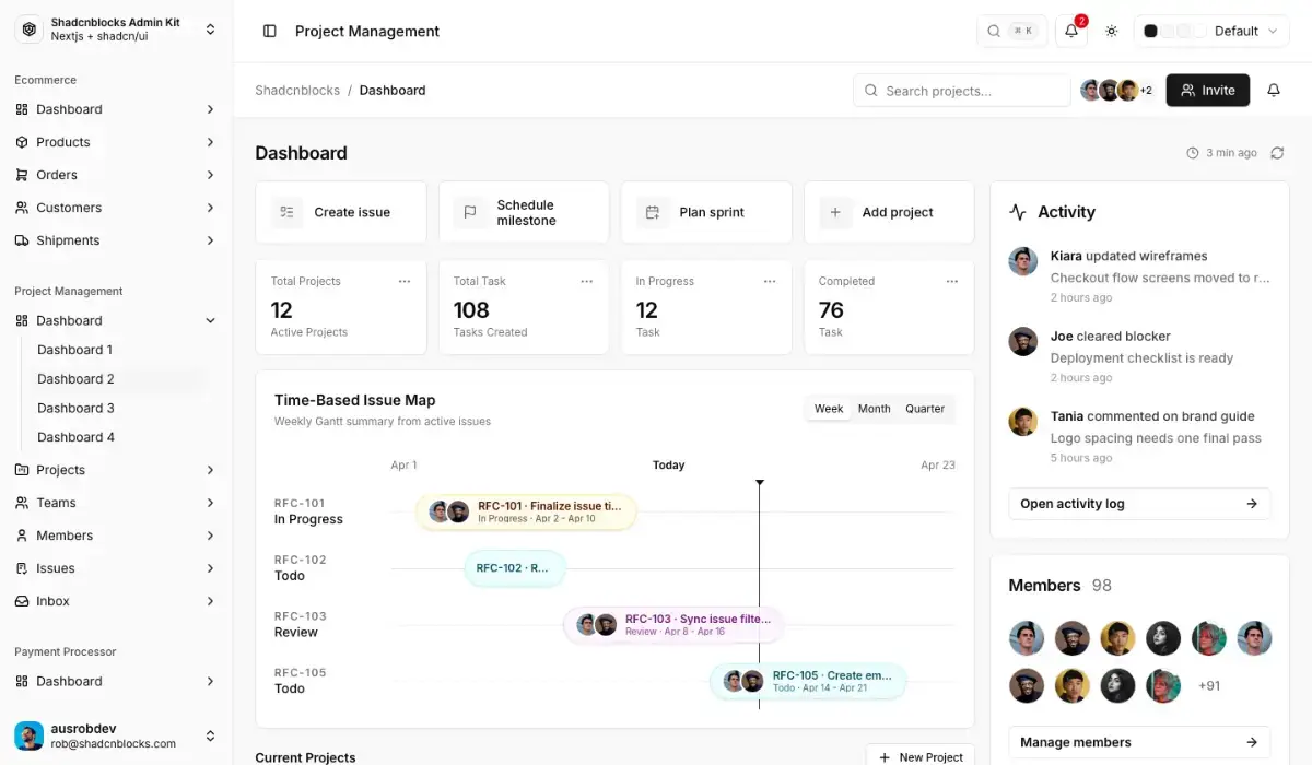Shadcnblocks Admin Dashboard screenshot 1