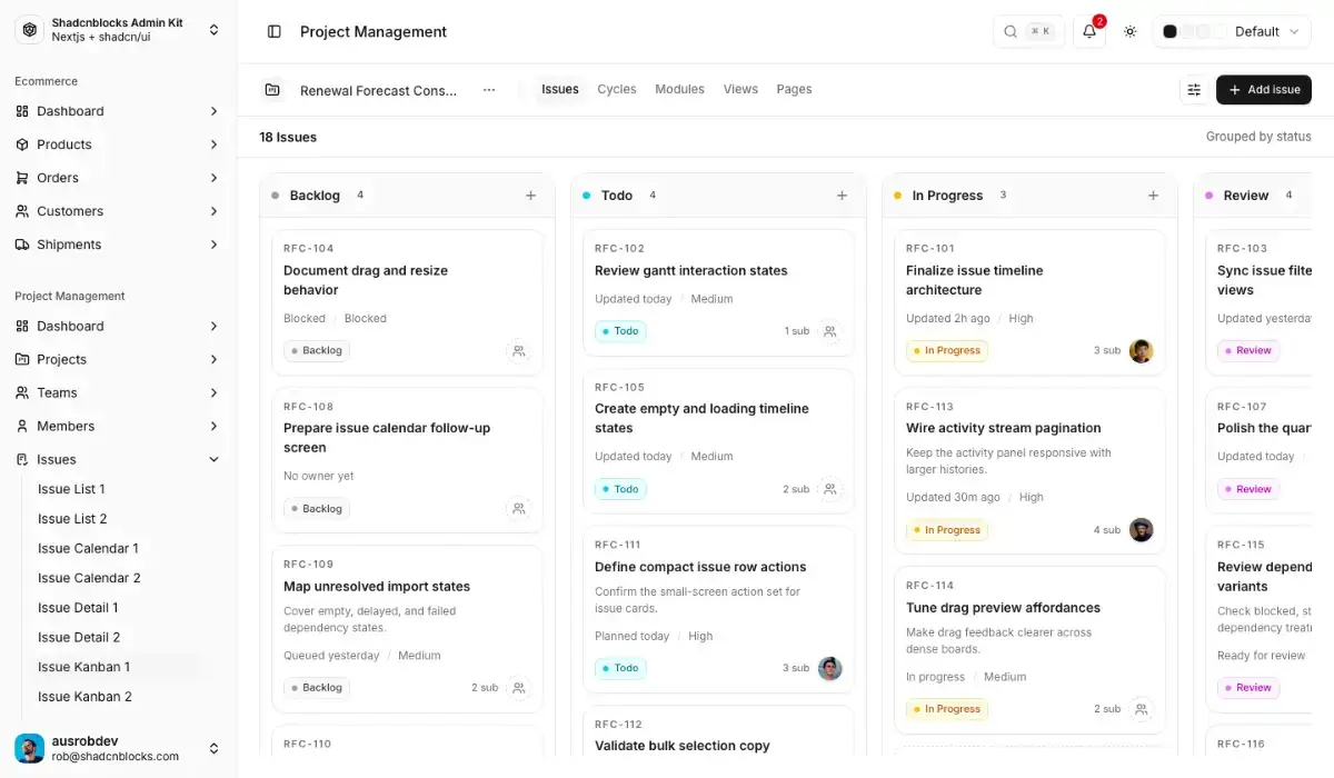 Shadcnblocks Admin Dashboard screenshot 2