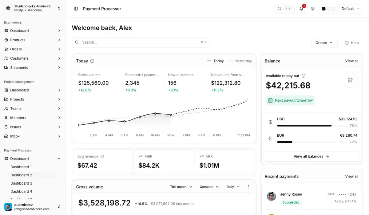 Shadcnblocks Admin Dashboard screenshot 3