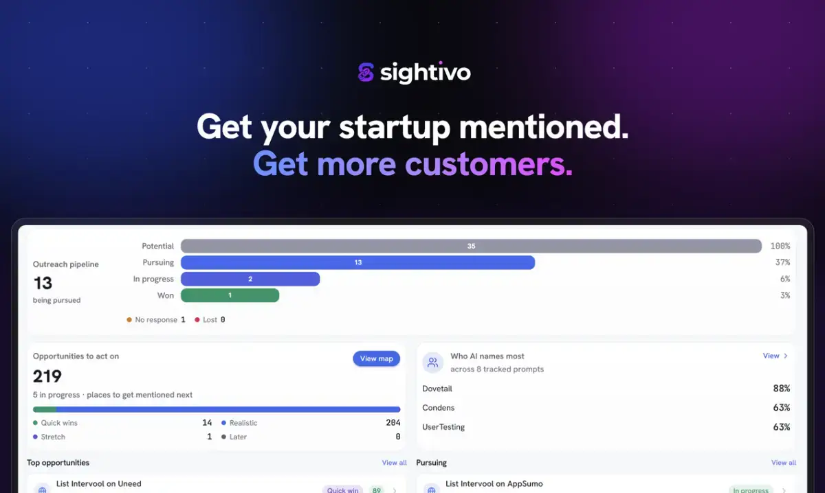 Sightivo image number 11
