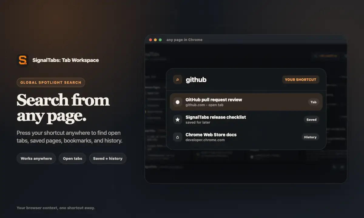 SignalTabs Tab Workspace screenshot 3